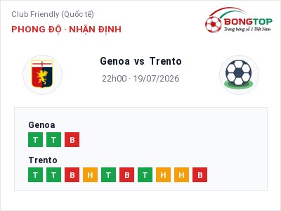 Soi kèo, dự đoán Genoa vs Trento 22h00 ngày 19/07: Khó cho đội khách