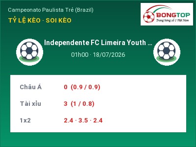 Dự đoán Independente FC Limeira Youth vs Brasilis FC U20, 01h00 ngày 18/07: Tỷ lệ kèo Campeonato Paulista Trẻ (Brazil)