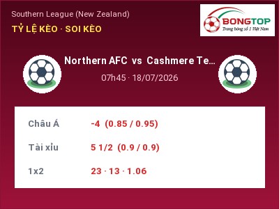 Nhận định bóng đá Northern AFC vs Cashmere Technical (07h45, 18/07): Chủ nhà gặp khó