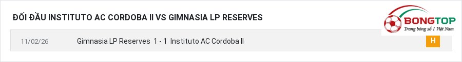 Lịch sử đối đầu Instituto AC Cordoba II vs Gimnasia LP Reserves