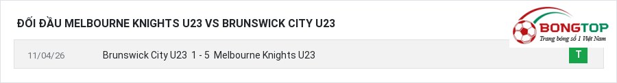 Lịch sử đối đầu Melbourne Knights U23 vs Brunswick City U23