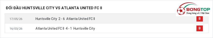 Lịch sử đối đầu Huntsville City vs Atlanta United FC II
