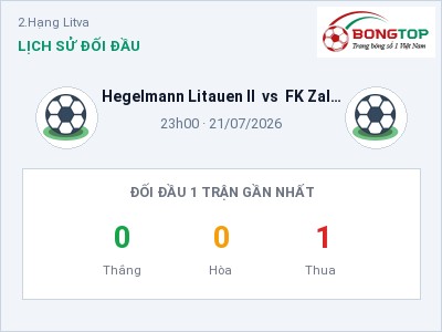 Soi kèo, dự đoán Hegelmann Litauen II vs FK Zalgiris Vilnius B 23h00 ngày 21/07: Khách lấn chủ