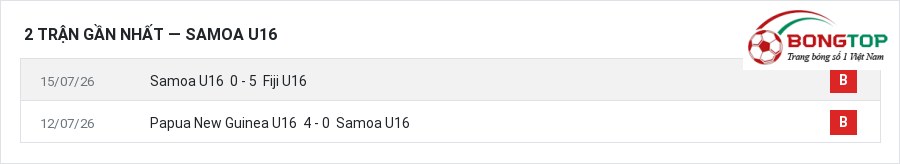 Phong độ Samoa U16 2 trận gần nhất