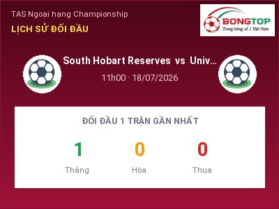 Soi kèo South Hobart Reserves vs University of Tasmania SC 11h00 ngày 18/07: Khó cho đội khách