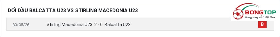 Lịch sử đối đầu Balcatta U23 vs Stirling Macedonia U23