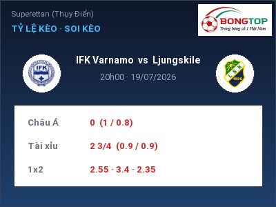 Soi kèo IFK Varnamo vs Ljungskile 20h00 ngày 19/07: Cơ hội cho đội khách