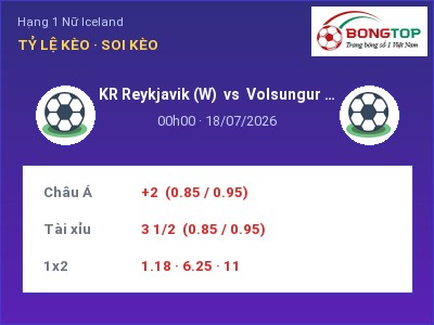 Nhận định bóng đá KR Reykjavik (W) vs Volsungur Husavik (W) (00h00, 18/07): Cửa trên gọi tên chủ nhà