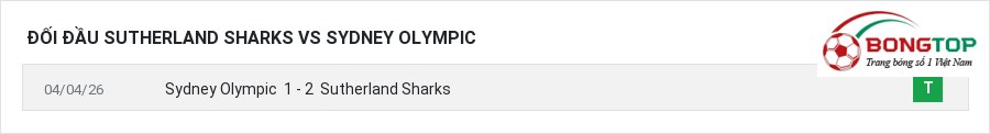 Lịch sử đối đầu Sutherland Sharks vs Sydney Olympic