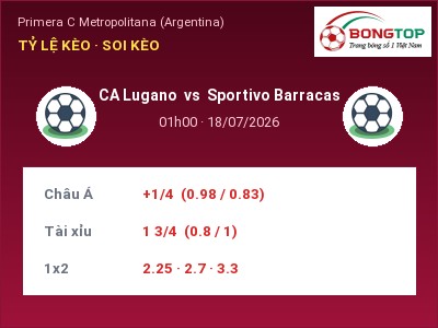 Nhận định kèo CA Lugano vs Sportivo Barracas 01h00 ngày 18/07 – Chủ nhà sáng cửa