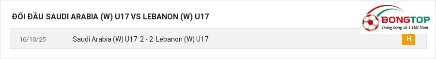 Lịch sử đối đầu Saudi Arabia (W) U17 vs Lebanon (W) U17