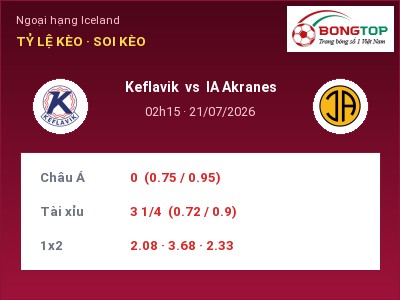 Nhận định kèo Keflavik vs IA Akranes 02h15 ngày 21/07 – Ba điểm ở lại?