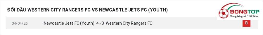Lịch sử đối đầu Western City Rangers FC vs Newcastle Jets FC (Youth)