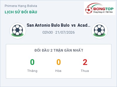 Nhận định bóng đá San Antonio Bulo Bulo vs Academia del Balompie Boliviano (02h00, 21/07): Chủ nhà sáng cửa