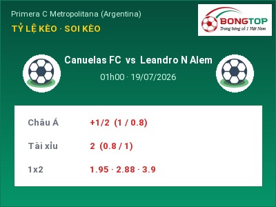 Nhận định Canuelas FC vs Leandro N Alem, 01h00 ngày 19/07: Soi kèo Primera C Metropolitana (Argentina)