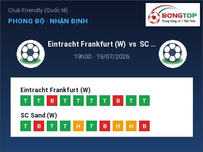 Soi kèo Eintracht Frankfurt (W) vs SC Sand (W) 19h00 ngày 19/07: Ba điểm ở lại?