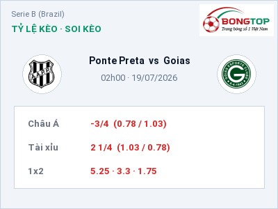 Nhận định kèo Ponte Preta vs Goias 02h00 ngày 19/07 – Cơ hội cho đội khách