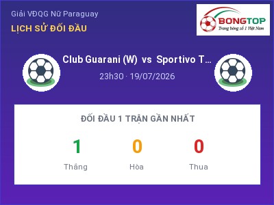 Dự đoán Club Guarani (W) vs Sportivo Trinidense (W), 23h30 ngày 19/07: Tỷ lệ kèo Giải VĐQG Nữ Paraguay