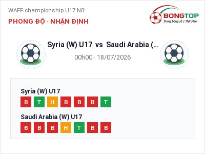 Dự đoán Syria (W) U17 vs Saudi Arabia (W) U17, 00h00 ngày 18/07: Tỷ lệ kèo WAFF championship U17 Nữ