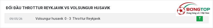 Lịch sử đối đầu Throttur Reykjavik vs Volsungur husavik