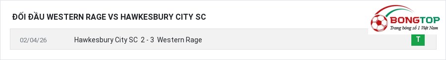Lịch sử đối đầu Western Rage vs Hawkesbury City SC