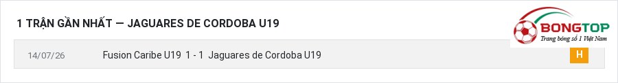 Phong độ Jaguares de Cordoba U19 1 trận gần nhất