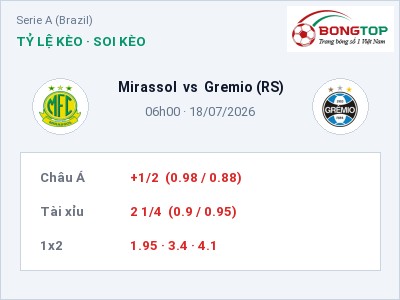 Nhận định bóng đá Mirassol vs Gremio (RS) (06h00, 18/07): Ba điểm ở lại?