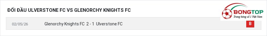 Lịch sử đối đầu Ulverstone FC vs Glenorchy Knights FC