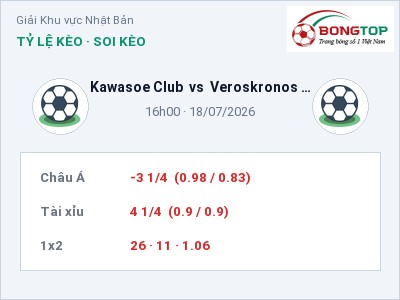 Nhận định bóng đá Kawasoe Club vs Veroskronos Tsuno (16h00, 18/07): Chủ nhà gặp khó