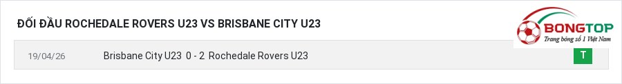 Lịch sử đối đầu Rochedale Rovers U23 vs Brisbane City U23