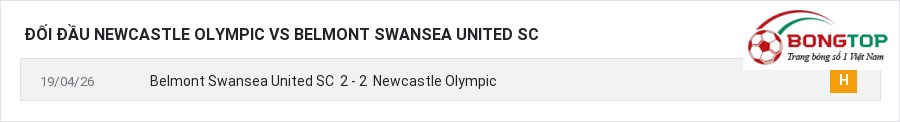 Lịch sử đối đầu Newcastle Olympic vs Belmont Swansea United SC