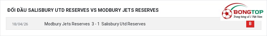 Lịch sử đối đầu Salisbury Utd Reserves vs Modbury Jets Reserves