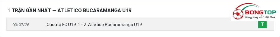 Phong độ Atletico Bucaramanga U19 1 trận gần nhất