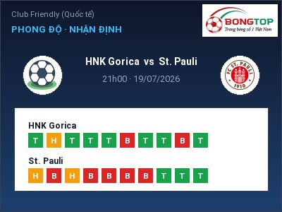 Nhận định bóng đá HNK Gorica vs St. Pauli (21h00, 19/07): Khó cho đội khách