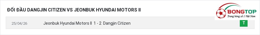 Lịch sử đối đầu Dangjin Citizen vs Jeonbuk Hyundai Motors II