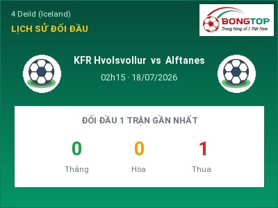 Soi kèo, dự đoán KFR Hvolsvollur vs Alftanes 02h15 ngày 18/07: Cơ hội cho đội khách