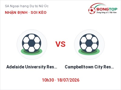 Nhận định Adelaide University Reserve (W) vs Campbelltown City Reserves (W）, 10h30 ngày 18/07: Soi kèo SA Ngoại hạng Dự bị Nữ Úc