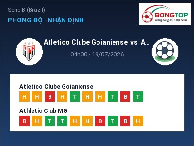 Dự đoán Atletico Clube Goianiense vs Athletic Club MG, 04h00 ngày 19/07: Tỷ lệ kèo Serie B (Brazil)