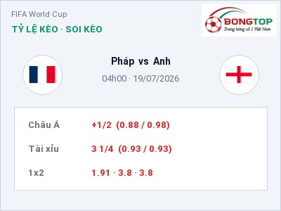 Nhận định bóng đá Pháp vs Anh (04h00, 19/07): Ba điểm ở lại?