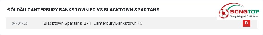 Lịch sử đối đầu Canterbury Bankstown FC vs Blacktown Spartans