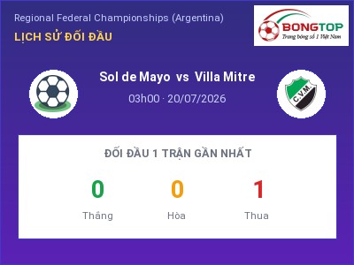 Dự đoán Sol de Mayo vs Villa Mitre, 03h00 ngày 20/07: Tỷ lệ kèo Regional Federal Championships (Argentina)