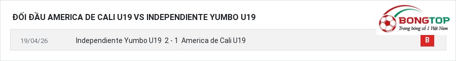 Lịch sử đối đầu America de Cali U19 vs Independiente Yumbo U19