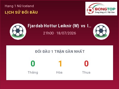 Nhận định bóng đá Fjardab Hottur Leiknir (W) vs IA Akranes (W) (21h00, 18/07): Khó cho đội khách