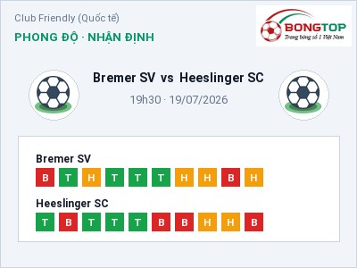 Soi kèo, dự đoán Bremer SV vs Heeslinger SC 19h30 ngày 19/07: Khó cho đội khách
