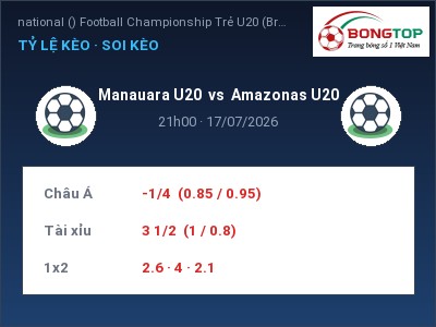 Soi kèo, dự đoán Manauara U20 vs Amazonas U20 21h00 ngày 17/07: Cửa trên gọi tên chủ nhà