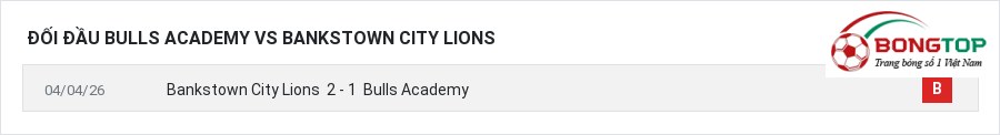 Lịch sử đối đầu Bulls Academy vs Bankstown City Lions