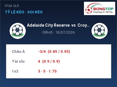 Nhận định kèo Adelaide City Reserve vs Croydon Kings Reserve 09h45 ngày 18/07 – Khách lấn chủ