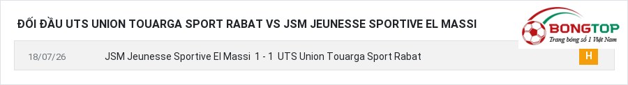 Lịch sử đối đầu UTS Union Touarga Sport Rabat vs JSM Jeunesse Sportive El Massi