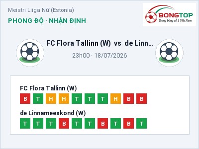 Nhận định FC Flora Tallinn (W) vs de Linnameeskond (W), 23h00 ngày 18/07: Soi kèo Meistri Liiga Nữ (Estonia)