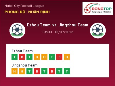 Soi kèo, dự đoán Ezhou Team vs Jingzhou Team 19h00 ngày 18/07: Chủ nhà sáng cửa